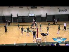 D3VB Volleyball Drills: Family Feud.